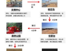 -巧克力渔家.小船海鲜胶东菜(三浴场店)