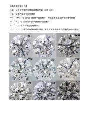 -Zbird钻石小鸟·钻戒婚戒定制高端珠宝私人定制中心