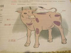 -潮汕牛肉火锅(铁西店)