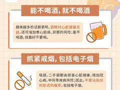 -名流健康高端体检中心·名宾门诊·健康管理