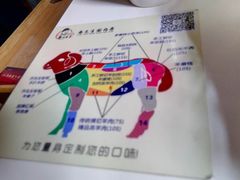 -乔先生涮肉·鲜活牛羊肉火锅(塘沽店)