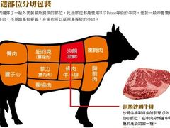 -Deer Park鹿园西餐(仁恒置地广场店)
