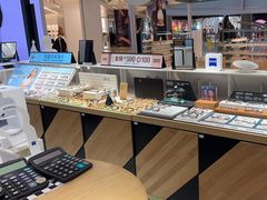 -LOHO眼镜(上海五角场合生汇店)