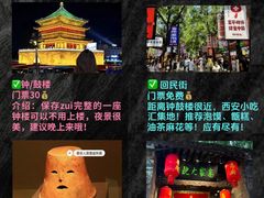 -江城小馆陕南妈妈菜·全球旅行餐厅(钟楼店)