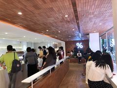 -% Arabica阿拉比卡咖啡(武汉天地店)