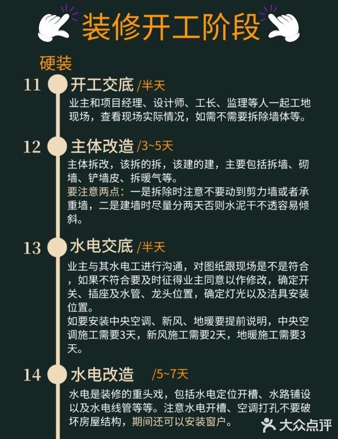 宝藏！骨灰级装修流程图→从毛坯房到新家