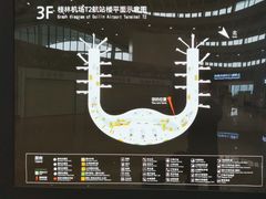 -桂林小吃街(桂林国际机场店)