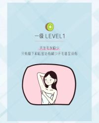 点击看大图 -Wax Brow蜜蜡脱毛美甲美睫眉吧