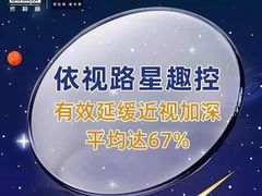 -标准眼镜·蔡司官方授权店(和平路总店)