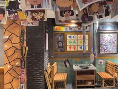 -欧巴烤肉(创富世纪店)