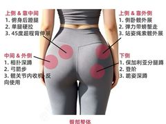 -锐动健身游泳(博地中心店)