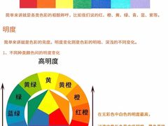 -上海第一八佰伴