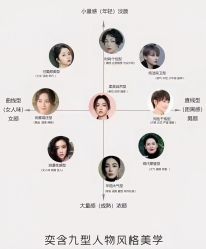 -BULB STUDIO 巴柏明星发型工作室