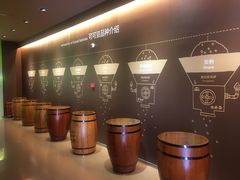 -歌斐颂巧克力小镇