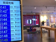 -中国电信(人民路营业厅)