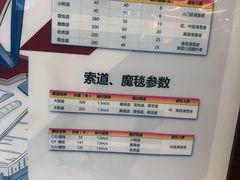 -哈尔滨热雪奇迹