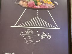 -豪客来牛排(鼓楼名店街店)