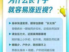 -宝视达眼镜(周口市广场店)
