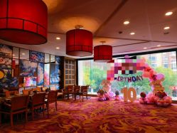 -派对猴生日派对策划(浦东店)