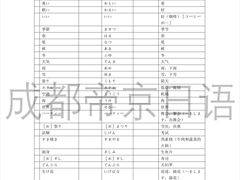 -帝京日语(春熙路旗舰校区)