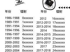 -嘉亭大厦(嘉亭荟城市生活广场店)