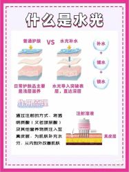 -名发世家烫染