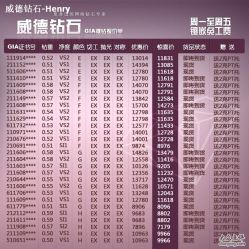 -威德钻石-克拉钻大本营(南京东路店)