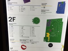 -DFS旗下T广场(新加坡店)