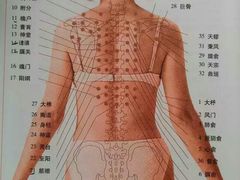 -赵氏盲人按摩(武林门店)