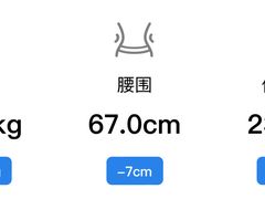 -WEGYMER健萌健身(麦德龙钰龙天下馆)