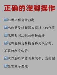 -Fundi张玉珊修身堂·indiba·BTL科技瘦身