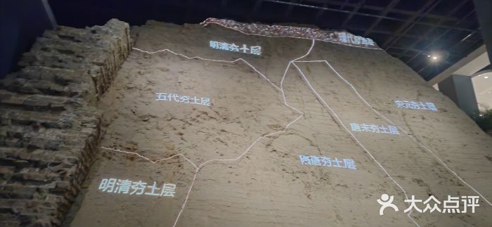 西安唐皇城墙含光门遗址博物馆图片