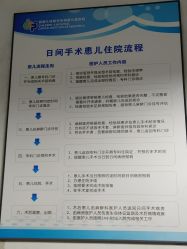 点击看大图 -首都儿科研究所附属儿童医院