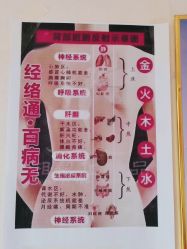 -瘦立方身材管理中心