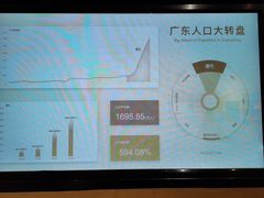 -广东省方志馆