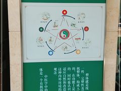 -大庆市中医医院(本院)