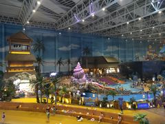 -青岛东方影都融创水世界