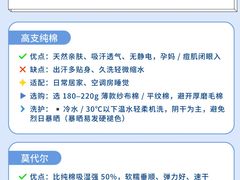 -布瑞琳洗衣(新城国际一期店)