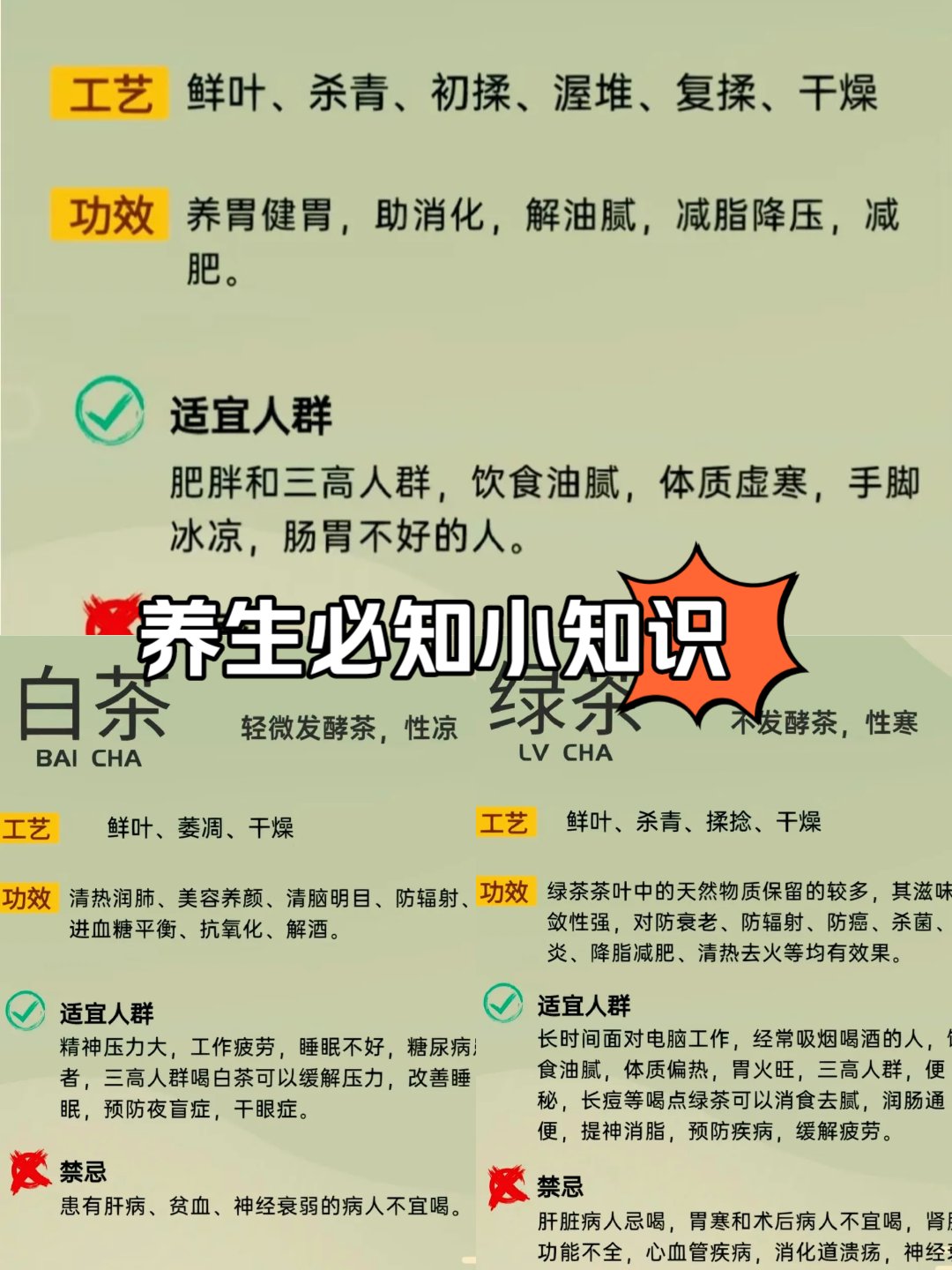 每日养生小知识带图图片