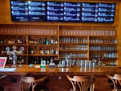 -大聖·精酿啤酒(市南路店)