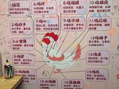 -鸟小屋(好运街店)