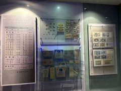 -沈阳金融博物馆