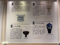 -景德镇民窑博物馆