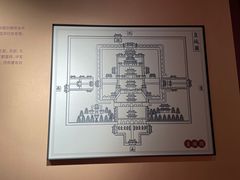 -明故宫遗址公园