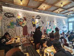 -必胜客(大宁路店)