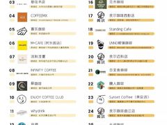 -sugarman espresso素饮糖人高新咖啡工厂