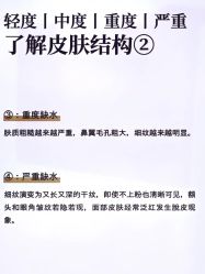 -唤颜美容·养生按摩SPA