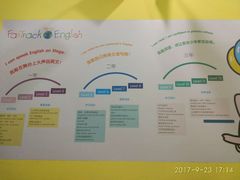 -联恩国际儿童教育·幼小衔接·少儿英语·托管班(远洋未来中心店)