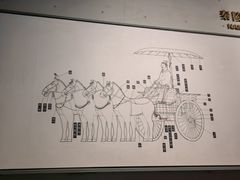 -秦始皇帝陵博物院-丽山园