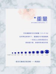 -克拉花园珠宝(诚品生活店)